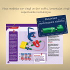 koselektroco2